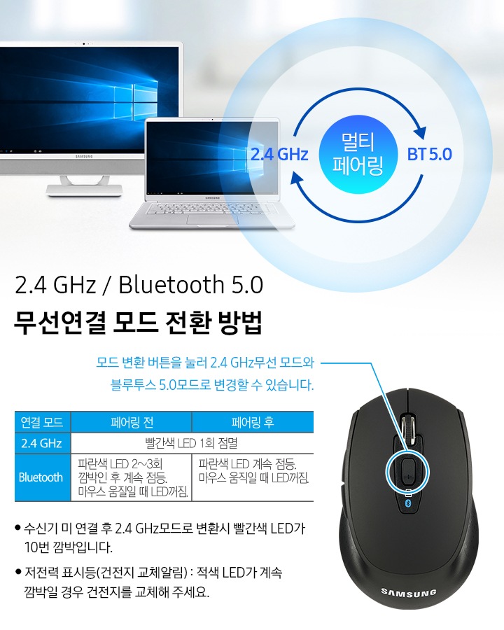 SAMSUNG Bluetooth 5.0 Wireless Mouse SPA-NMA1PMS 2.4 GHz Low Noise