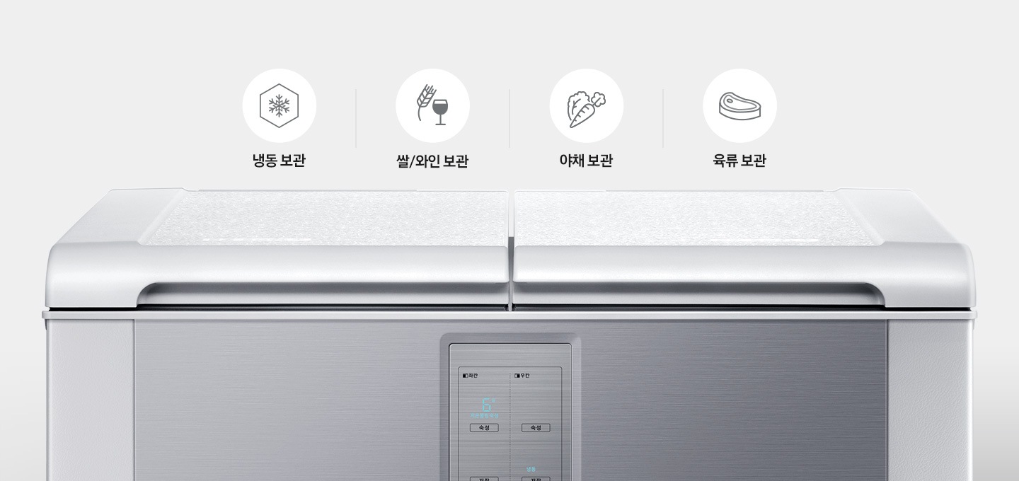 문이 닫힌 김치냉장고와 냉동보관, 쌀/와인보관, 야채보관, 육류보관을 나타내는 아이콘과 텍스트가 보여집니다.