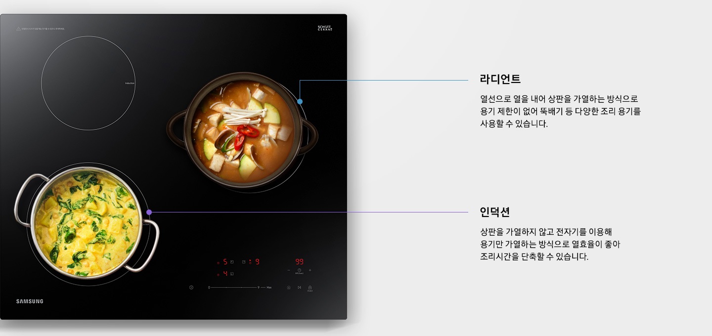 제품 정면이 보여지고, 각각 화구에 따라 라디언트 열선으로 열을 내어 상판을 가열하는 방식으로 용기 제한이 없어 뚝배기 등 다양한 조리 용기를 사용할 수 있습니다. 인덕션 상판을 가열하지 않고 전자기를 이용해 용기만 가열하는 방식으로 열효율이 좋아 조리시간을 단축할 수 있습니다.라는 텍스트가 보여집니다.
