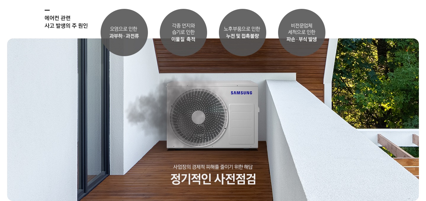 에어컨 관련 사고 발생의 주 원인 오염으로 인한 과부하.과전류, 각종 먼지와 습기로 인한 이물질 축적, 노후부품으로 인한 누전 및 접촉불량, 비전문업체 세척으로 인한 파손.부식 발생. 사업장의 경제적 피해를 줄이기 위한 해답 정기적인 사전점검. 테라스에 설치된 에어컨 실외기에서 고장으로 인한 검은 연기가 나오고 있습니다.