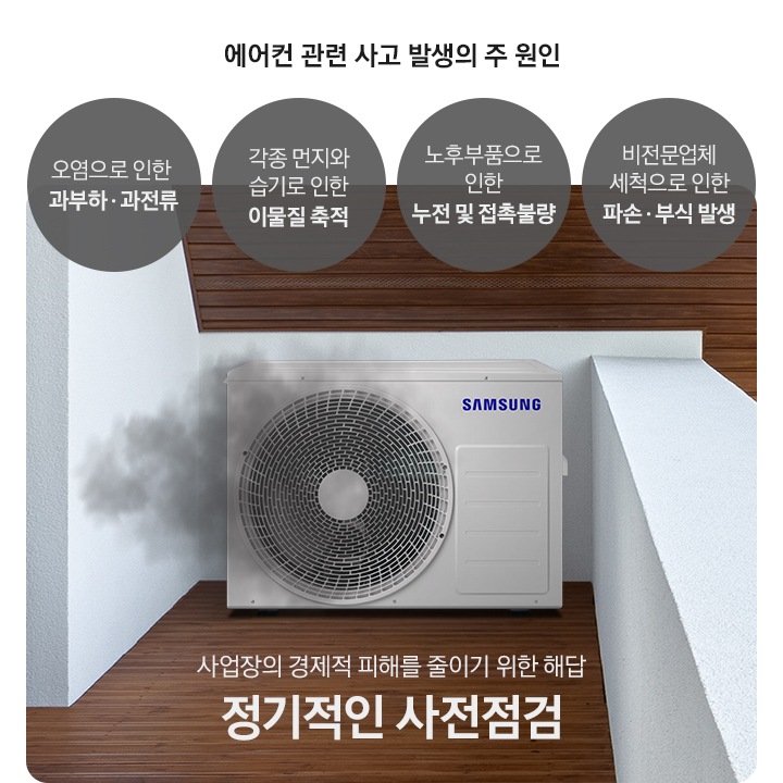 에어컨 관련 사고 발생의 주 원인 오염으로 인한 과부하.과전류, 각종 먼지와 습기로 인한 이물질 축적, 노후부품으로 인한 누전 및 접촉불량, 비전문업체 세척으로 인한 파손.부식 발생. 사업장의 경제적 피해를 줄이기 위한 해답 정기적인 사전점검. 테라스에 설치된 에어컨 실외기에서 고장으로 인한 검은 연기가 나오고 있습니다.