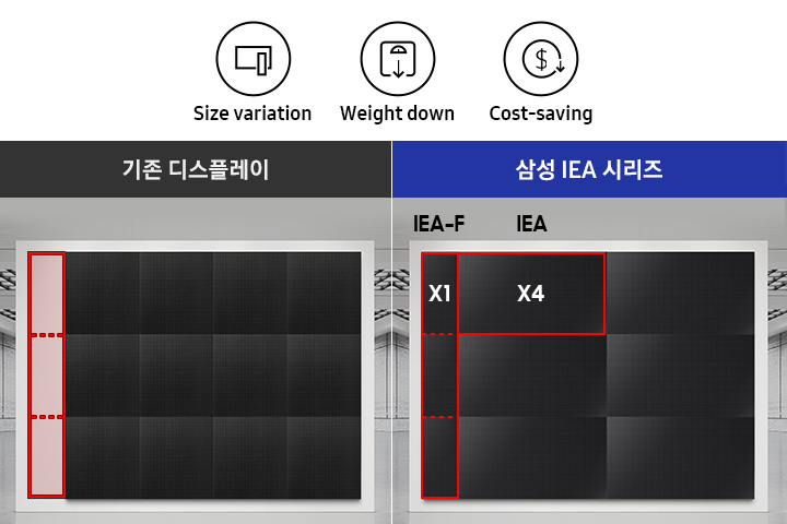 스마트 사이니지 정면과 후면부를 보여주고 있습니다.