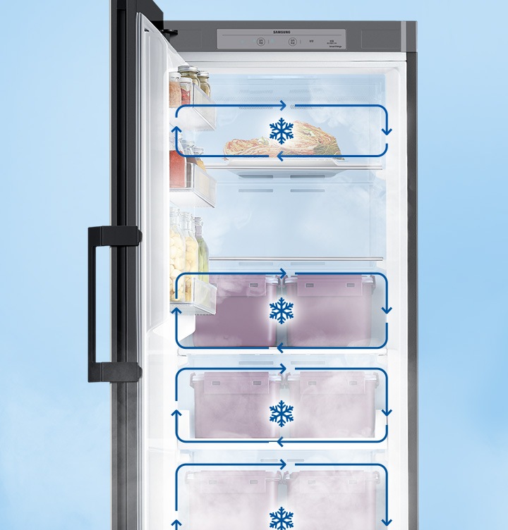 냉장고 문이 열려있으며, 안에 칸마다 음식이 놓여져 있습니다. 칸에 각각 멀티 냉각 시스템을 나타내는 인포그래픽이 보여집니다.