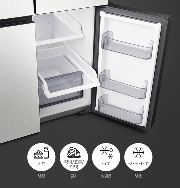 하칸 맞춤보관실이 열린 제품의 이미지가 보여지고 그 아래  냉장, 김치, 살얼음, 냉동을 나타내는 아이콘이 보여집니다.