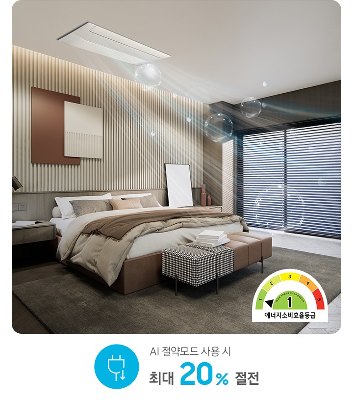 좌측에는 BESPOKE 무풍 시스템에어컨 Infinte Line이 설치된 고급스러운 느낌의 침실이 있고 에어컨에서는 청정한 공기가 나오는 느낌의 효과가 적용되어 있습니다. 침실 하단 좌측에는 에너지소비효율 1등급 로고가 보입니다. 이미지 우측에는 아이콘과 함께 AI 절약모드 사용 시 최대 20% 절전이라는 텍스트가 배치되어 있습니다.