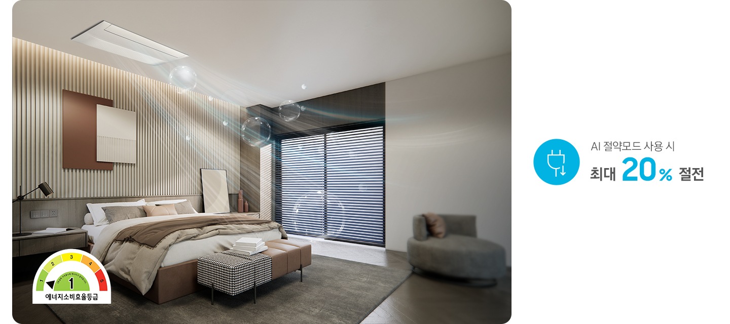 좌측에는 BESPOKE 무풍 시스템에어컨 Infinte Line이 설치된 고급스러운 느낌의 침실이 있고 에어컨에서는 청정한 공기가 나오는 느낌의 효과가 적용되어 있습니다. 침실 하단 좌측에는 에너지소비효율 1등급 로고가 보입니다. 이미지 우측에는 아이콘과 함께 AI 절약모드 사용 시 최대 20% 절전이라는 텍스트가 배치되어 있습니다.