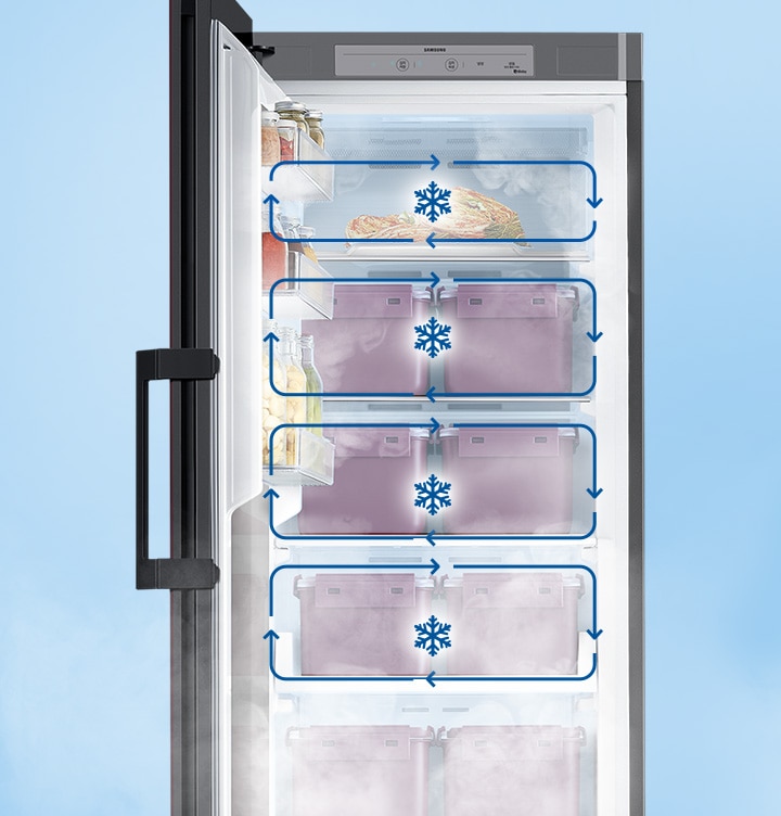 냉장고 문이 열려있으며, 안에 칸마다 음식이 놓여져 있습니다. 칸에 각각 멀티 냉각 시스템을 나타내는 인포그래픽이 보여집니다.