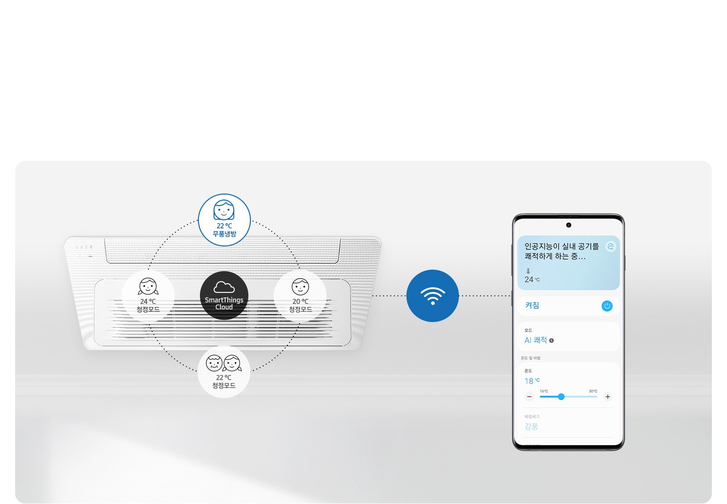 와이파이로 시스템에어컨과 모바일이 연결된 모습입니다. 모바일 화면엔 SmartThings 화면이 보여집니다.