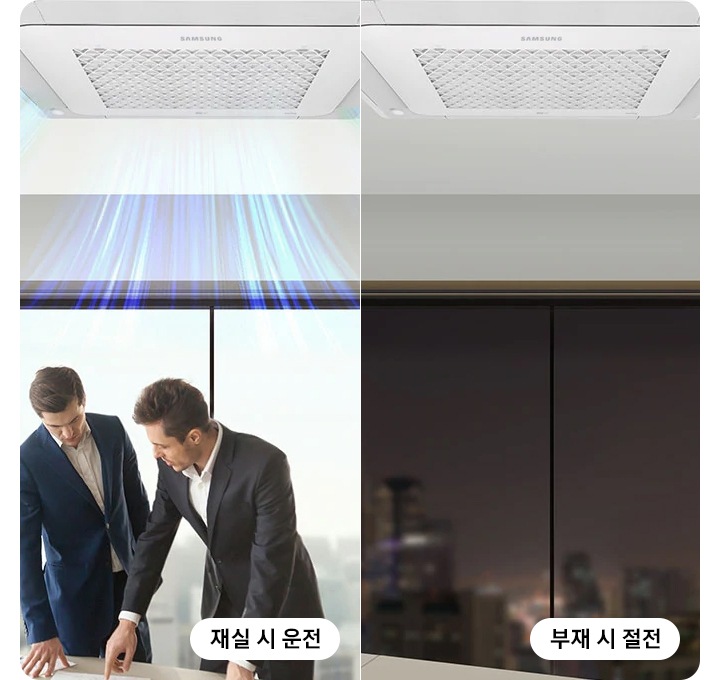 무풍 4way 에어컨이 천장에 설치되어 있고 한쪽엔 실내 공간에 사람이 있을때 운전 모습이며, 재실 시 운전 이라고 표기되어 있습니다. 반대쪽엔 부재 시 절전 된 모습이며 부재 시 절전 이라고 표기되어 있습니다.