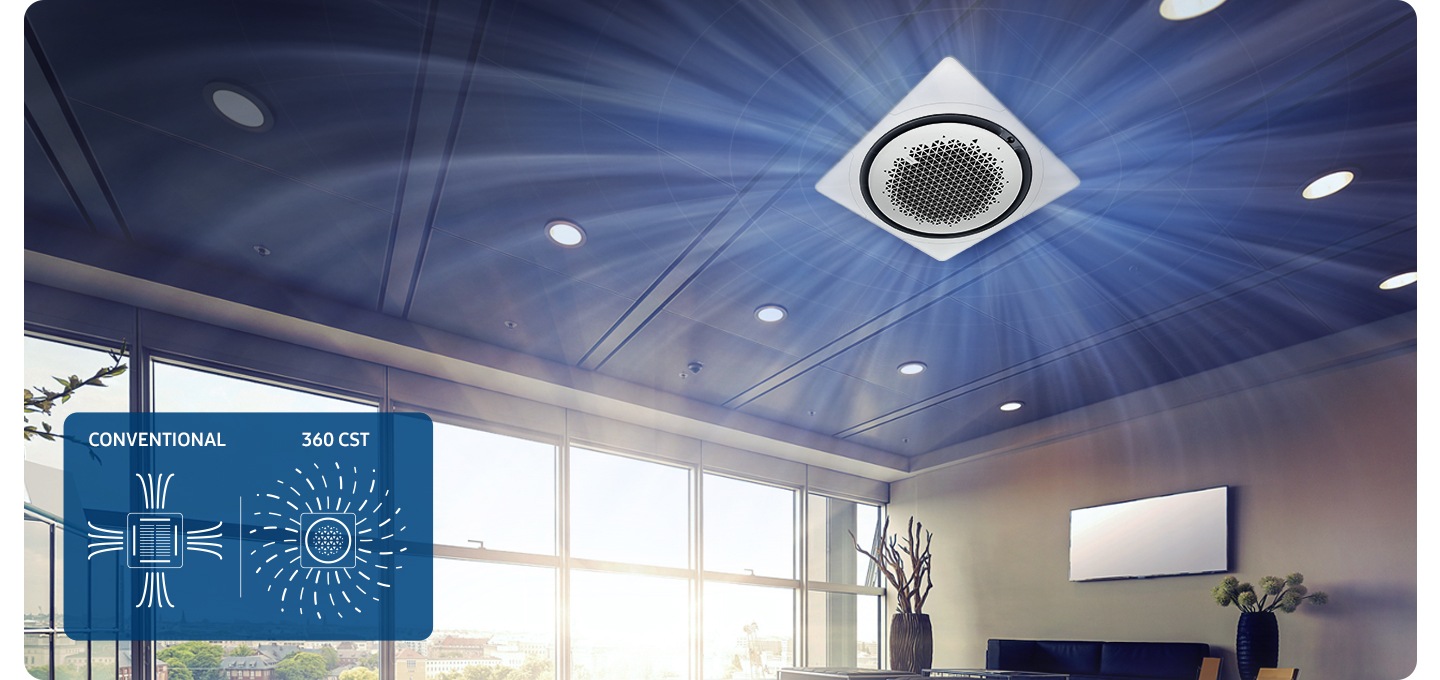 기존 4way 카세트의 전 방향으로 균일하게 기류를 보내지 못하는 단점을 개선한 원형타입의 360카세트의 모습으로, 사각지대 없이  전 방향으로 기류를 보내고 있다.