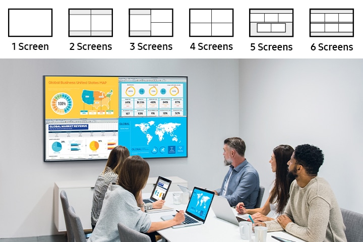 이미지 상단에는 1screen, 2screen, 3screen, 4screen, 5screen, 6screen 형태를 보여주는 아이콘이 나열되어 있으며, 그 아래에는 회의실에서 벽면에 설치된 단독형 UHD H 시리즈의 4분할 화면을 보며 회의를 하고있는 사람들의 모습입니다.