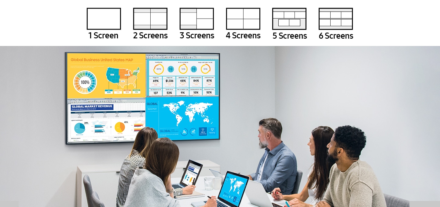 이미지 상단에는 1screen, 2screen, 3screen, 4screen, 5screen, 6screen 형태를 보여주는 아이콘이 나열되어 있으며, 그 아래에는 회의실에서 벽면에 설치된 단독형 UHD H 시리즈의 4분할 화면을 보며 회의를 하고있는 사람들의 모습입니다.