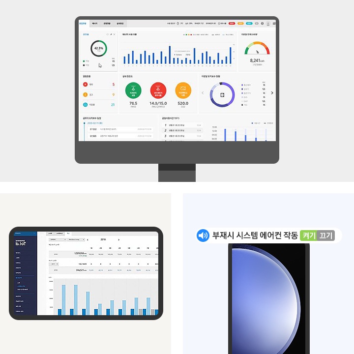 총 3개로 분할된 이미지로 좌측에는 대시보드 UI가 보여지는 PC가, 우측 상단에는 그래프가 보여지는 태블릿이, 우측 하단에는 부재시 알림 메시지가 표시되는 모바일 기기가 배치되어 있습니다.