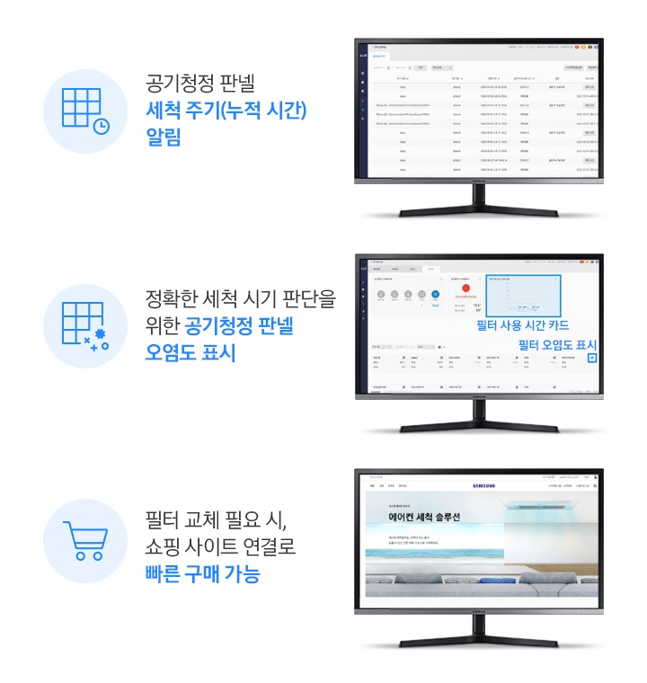 좌측부터 3개의 PC가 있습니다. 첫번째 PC 상단에는 공기청정 판넬 세척 주기(누적 시간) 알림 이라는 텍스트가 있고 ,PC 화면에는 해당되는 메뉴 화면이 보여집니다. 두번째 PC 상단에는 정확한 세척 시기 판단을 위한 공기청정 판넬 오염도 표시 라는 텍스트가 있고, PC 화면에는 해당되는 메뉴 화면이 보여지며, 화면의 필터 사용 시간 카드와 필터 오염도 표시 부분을 강조해 표시하고 있습니다. 세번째 PC 상단에는 필터 교체 필요 시, 쇼핑 사이트 연결로 빠른 구매 가능 이라는 텍스트가 있고, PC 화면에는 해당 쇼핑몰 메인 화면이 보여지고 있습니다.