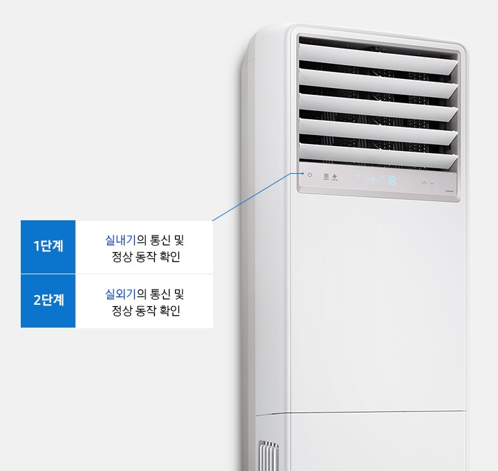 제품이 설치되어 있으며, 1단계 실내기의 통신 및 정상 동작 확인, 2단계 실외기의 통신 및 정상 동작확인을 텍스트로 설명해주고 있습니다.