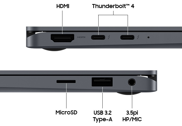 그레이 컬러의 갤럭시 북4 360 2대가 위아래로 배치되어 기기의 좌측면과 우측면 포트 레이아웃을 드러내고 있습니다. 각각의 포트가 무엇인지 설명해주는 명칭이 표기되어 있습니다. HDMI, Thunderbolt™ 4, Micro SD, USB 3.2 Type-A, 3.5pi HP/MIC 입니다.