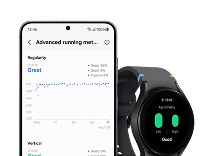 블랙 색상의 스포츠 밴드가 채워진 블랙 색상의 갤럭시 워치 FE가 오른쪽으로 조금 기울어진 정면 모습을 드러내고 있습니다. 워치 페이스에는 'Good'이라는 결과와 함께 좌우 발의 비대칭 분석이 표시되어 있습니다. 현재 시간도 떠있습니다. 워치 왼쪽에는 갤럭시 S24의 달리기에 대한 고급 분석 데이터가 표시되어 있습니다. 전체 달리기 퍼포먼스를 나타냅니다.