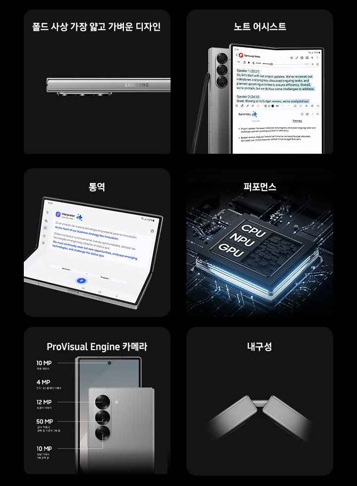 폴드 사상 가장 얇고 가벼운 디자인이라는 텍스트와 함께 비스듬한 각도에서 살짝 펼쳐진 갤럭시 Z 폴드6가 후면 카메라 렌즈 3개를 드러내고 있습니다. 노트 어시스트라는 텍스트와 함께 갤럭시 Z 폴드6가 펼쳐져 있고 메인 화면에 삼성 노트 앱이 열려 있습니다. 화면에는 노트 어시스트가 활성화되어 있습니다. 접혀있는 또 다른 갤럭시 Z 폴드6에 S펜 폴드 에디션이 기대어 있습니다. 통역이라는 텍스트와 함께 갤럭시 Z 폴드6가 플렉스 모드로 메인 화면을 드러내고 있습니다. 실시간 통역이 활성화되어 있고, 두 언어 간 번역된 텍스트가 표시되어 있습니다. 퍼포먼스라는 텍스와 함께 NPU, GPU, CPU라는 텍스트가 표시된 칩셋이 있습니다. ProVisual Engine 카메라라는 텍스트와 함께 갤럭시 Z 폴드6 3개의 후면 카메라 렌즈입니다. 초광각 카메라 : 1,200만 화소, 광각 카메라 : 5,000만 화소 및 광학 줌 수준의 2배 줌, 망원 카메라 : 1,000만 화소 및 3배 광학 줌, 전면 카메라 : 1,000만 화소, 언더 디스플레이 카메라 : 400만 화소. 내구성이라는 텍스트와 함께 갤럭시 Z 폴드6의 플렉스힌지를 일부 확대한 모습입니다.