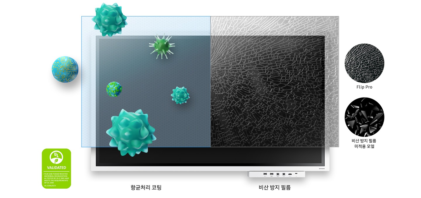 미생물을 억제하는 향균처리 코팅, 비산 방지 필름. 파손 시 유리가 흩어지지 않는 플립 프로와 유리가 흩어지는 비산 방지 필름 비적용 모델과의 비교 이미지.