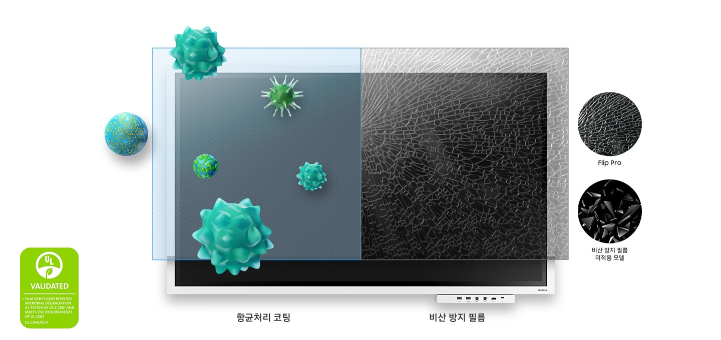 미생물을 억제하는 향균처리 코팅, 비산 방지 필름. 파손 시 유리가 흩어지지 않는 플립 프로와 유리가 흩어지는 비산 방지 필름 비적용 모델과의 비교 이미지.