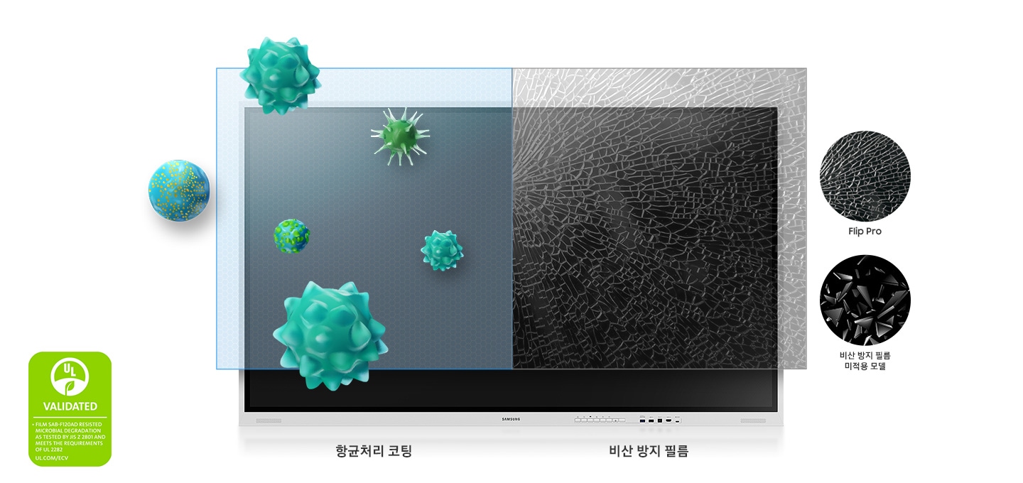 미생물을 억제하는 향균처리 코팅, 비산 방지 필름. 파손 시 유리가 흩어지지 않는 플립 프로와 유리가 흩어지는 비산 방지 필름 비적용 모델과의 비교 이미지.