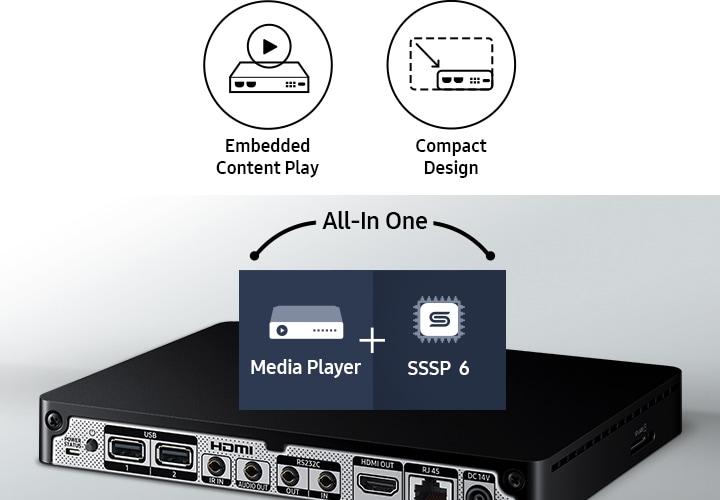 UHD 사이니지 플레이어 박스 후면의 다양한 포트 부분을 보여주고 있습니다.