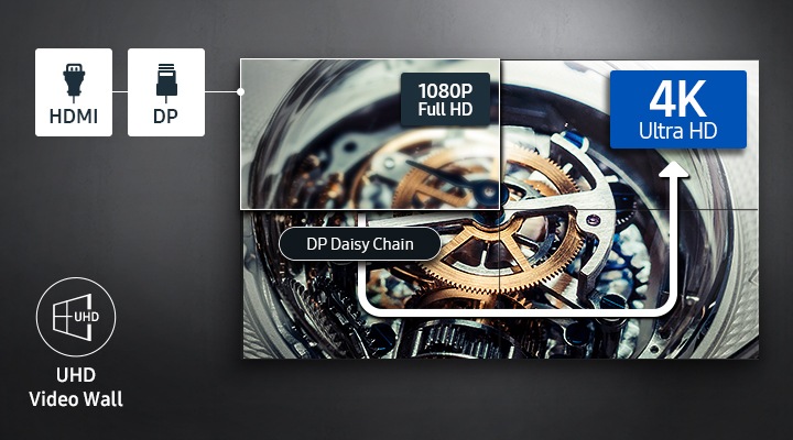 시계 내부의 모습을 제품을 통해 보여주고 있습니다.