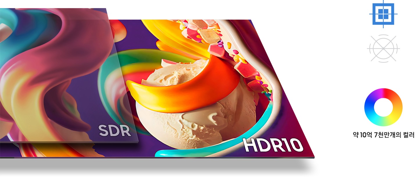 SDR과 HDR10의 색상 선명도를 비교하여 보여주고 있는 이미지입니다.