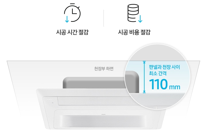 리모델링 주거 공간을 위한 인테리어핏 판넬이 있고, 천장부 하면을 표시하여 판넬과 천장 사이 최소 간격이 110mm 필요함을 표기하고 있습니다. 이미지 위로는 시공 시간 절감, 시공 비용 절감 이라는 텍스트가 아이콘과 함께 있습니다.