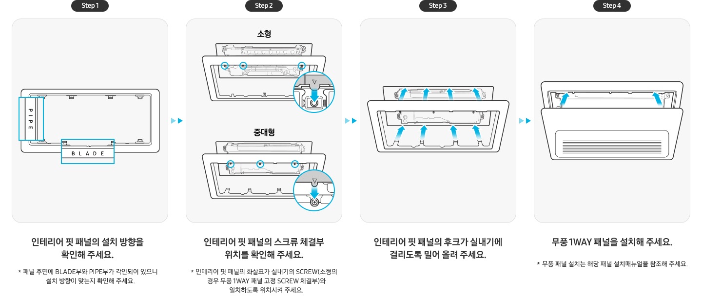 총 4개의 설치 단계를 설명하고 있는 이미지입니다. Step1 인테리어 핏 패널의 설치 방향을 확인해 주세요. ※ 패널 후면에 BLADE 부와 PIPE부가 각인되어 있으니 설치방향이 맞는지 확인해 주세요. 라는 문구를 이미지로 보여주고 있습니다. Step2 인테리어 핏 패널의 스크류 체결부 위치를 확인해 주세요. ※ 인테리어 핏 패널의 화살표가 실내기의 SCREW (소형의 경우 무풍1WAY 패널 고정 SCREW 체결부) 와 일치하도록 위치시켜 주세요. 라는 문구를 이미지로 보여주고 있습니다.  Step3 인테리어 핏 패널의 후크가 실내기에 걸리도록 밀어 올려 주세요. 라는 문구를 이미지로 보여주고 있습니다.  Step4 무풍 1WAY 패널을 설치해 주세요. ※  무풍 패널 설치는 해당 패널 설치매뉴얼을 참조해 주세요. 라는 문구를 이미지로 보여주고 있습니다. 