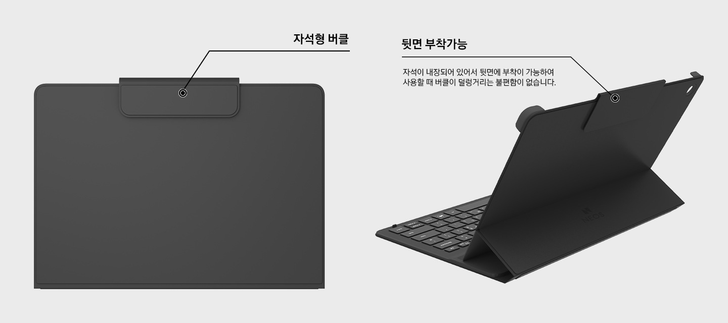 좌측에는 닫혀있는 커버의 자석형 버클 위치를 표기하여 보여주는 이미지이며, 우측에는 오픈된 상태의 커버 후면을 보여주며 자석이 내장되어 있어서 뒷면에 부착이 가능하여 사용할때 버클이 덜렁거리는 불편함이 없음을 표기하여 보여주는 이미지입니다.