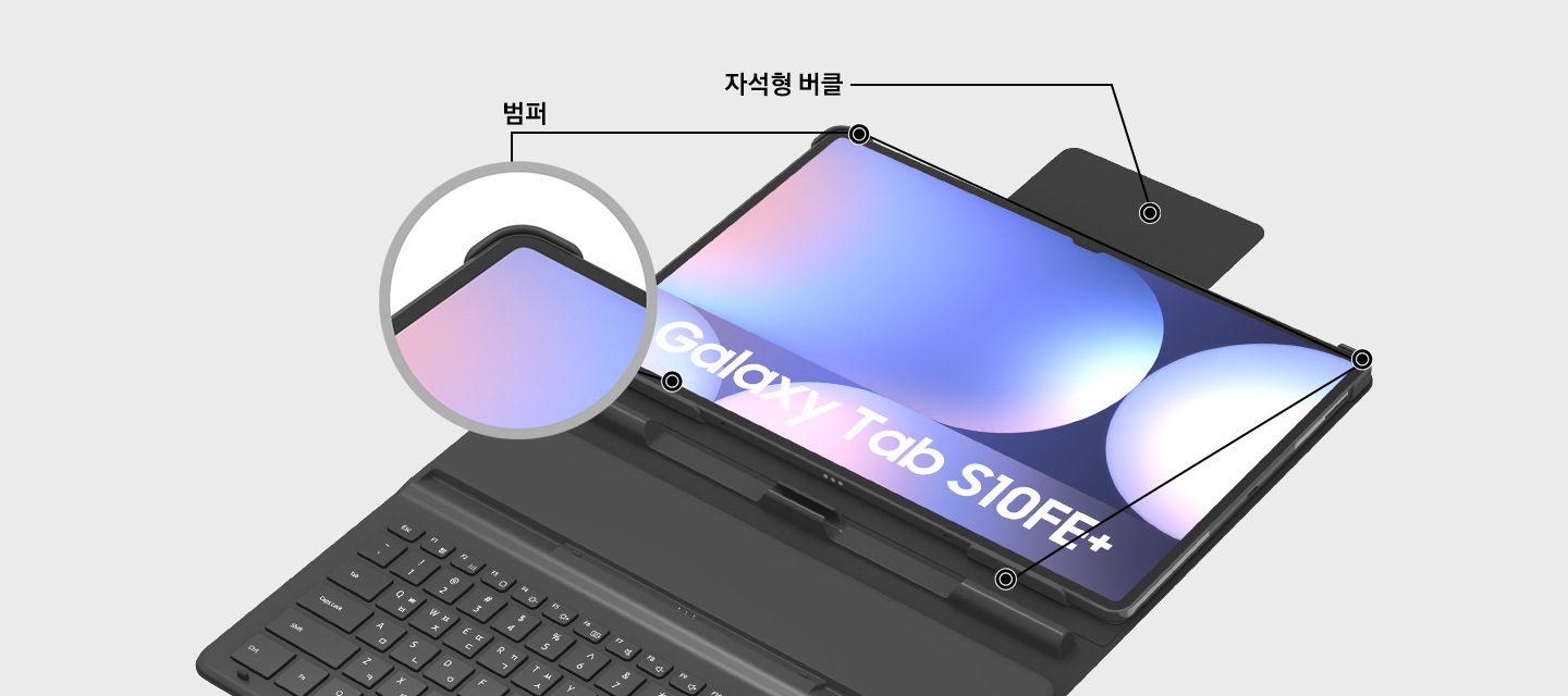 탭이 결합된 커버가 오픈된 상태로 보여지고 있으며, 범퍼 부분을 확대하여 좌측에서 보여주고 있습니다. 자석형 버클과 범퍼 부분을 표시하여 정확한 위치를 알려주는 이미지입니다.