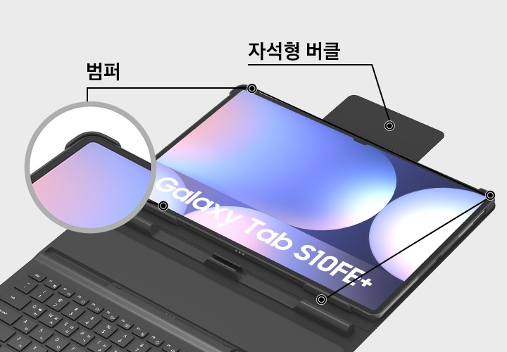 탭이 결합된 커버가 오픈된 상태로 보여지고 있으며, 범퍼 부분을 확대하여 좌측에서 보여주고 있습니다. 자석형 버클과 범퍼 부분을 표시하여 정확한 위치를 알려주는 이미지입니다.