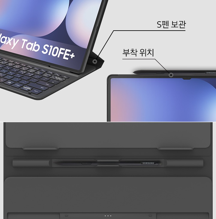 좌측에는 펼쳐진 상태의 커버 내부 펜이 부착된 모습을 보여주고 있으며, 우측에는 사용 시 S펜을 보관할 수 있는 위치와 부착 위치를 각각 표기하여 알려주는 이미지입니다.
