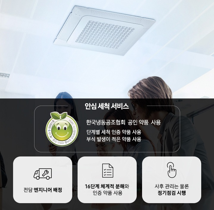 이미지의 상단 에는 회의중인 사람들의 모습과 그 위 천장에 시스템에어컨 4way가 설치되어 있는 모습이 보입니다. 이미지의 하단에는 좌측부터 첫번째로는 인증로고와 함께 안심 세척 서비스 한국냉동공조협회 공인 약품 사용 단계별 세척 인증 약품 사용 부식 발생이 적은 약품 사용 이라는 텍스트가 있고, 두번째는 공구와 트럭모양의 아이콘이미지와 함께 전담 엔지니어 배정, 세번째는 체크리스트 모양의 아이콘이미지와 함께 16단계 체계적 분해와 인증 약품 사용, 네번째는 손가락 모양의 아이콘 이미지와 함께 사후 관리는 물론 정기점검 시행 이라는 내용이 있습니다.