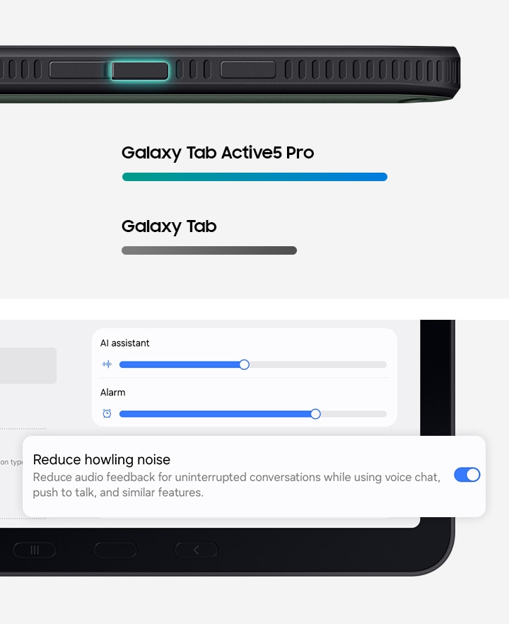 위에는 갤럭시 탭 액티브5 프로의 측면을 클로즈업한 모습이 있습니다. 볼륨 버튼이 강조되어 있으며 일반 갤럭시 탭 모델보다 더욱 높은 스피커 출력을 지원하는 것을 알려주는 그래프가 있습니다. 아래에는 갤럭시 탭 액티브5 프로 화면 하단을 클로즈업한 모습입니다. 하울링 감소 옵션이 활성화된 오디오 설정 메뉴가 있습니다.