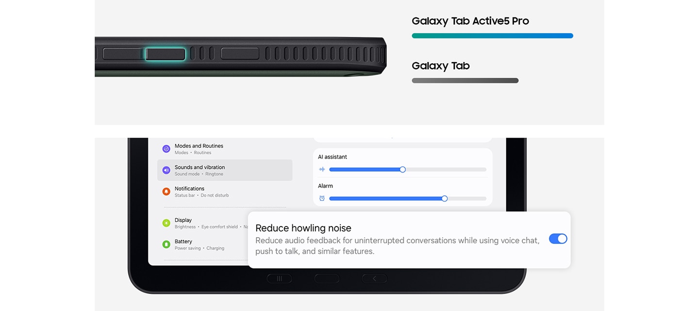 위에는 갤럭시 탭 액티브5 프로의 측면을 클로즈업한 모습이 있습니다. 볼륨 버튼이 강조되어 있으며 일반 갤럭시 탭 모델보다 더욱 높은 스피커 출력을 지원하는 것을 알려주는 그래프가 있습니다. 아래에는 갤럭시 탭 액티브5 프로 화면 하단을 클로즈업한 모습입니다. 하울링 감소 옵션이 활성화된 오디오 설정 메뉴가 있습니다.