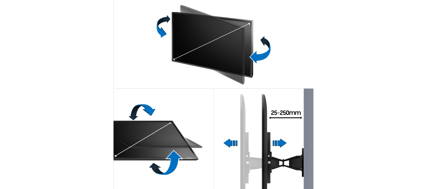 설치된 사이니지 TV의 각도를 상하, 좌우로 조정할 수 있고, 벽과의 거리도 조절이 가능한 것을 이미지로 보여주고 있습니다.