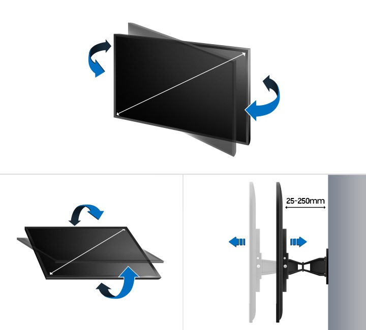 설치된 사이니지 TV의 각도를 상하, 좌우로 조정할 수 있고, 벽과의 거리도 조절이 가능한 것을 이미지로 보여주고 있습니다.