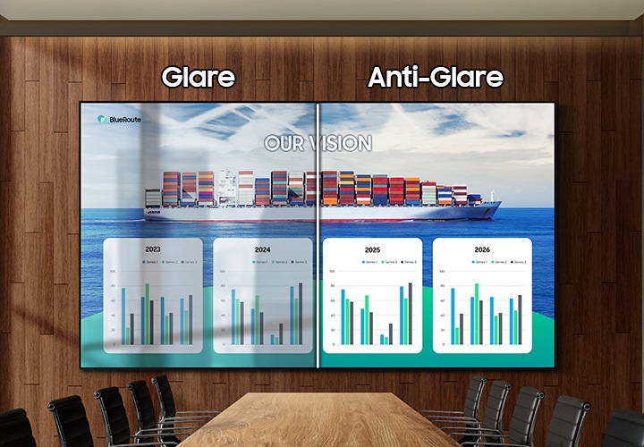 회의실 벽면에 대형 단독형 사이니지가 설치되어 있고 화면으로 OUR VISION 이라는 타이틀의 회의자료가 송출되고 있습니다. 화면을 반으로 나누어 한쪽은 글레어, 한쪽은 안티 글레어 화면으로 빛이 비췄을때 화면이 어떻게 보여지는지 비교해 보여주는 이미지입니다.