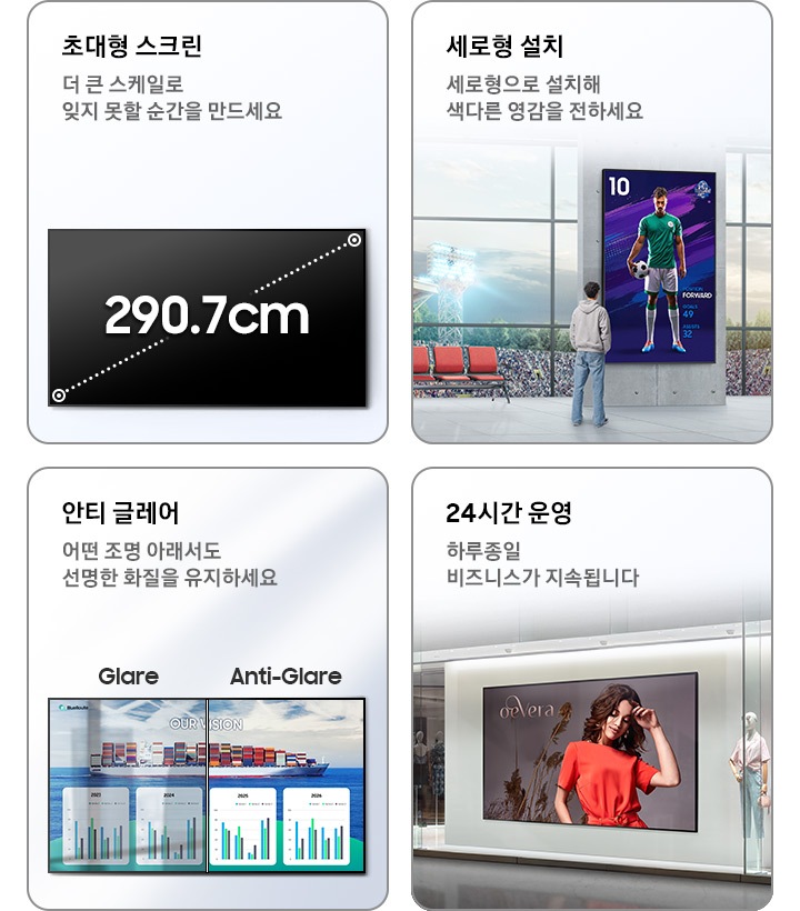 대각선 290.7cm의 대형 단독형 스마트 사이니지와 함께 초대형 스크린 더 큰 스케일로 잊지 못할 순간을 만드세요 라는 텍스트가 있습니다. 축구경기장 내부 실내 벽면에 세로로 설치된 단독형 사이니지와 화면을 바라보고 있는 사람의 뒷모습과 함께 세로형 설치 세로형으로 설치해 색다른 영감을 전하세요 라는 텍스트가 있습니다. 사이니지의 화면을 2분할로 한족은 글레어, 한쪽은 안티 글레어 상태를 보여주는 이미지와 함께 안티 글레어 어떤 조명 아래서도 선명한 화질을 유지하세요 라는 텍스트가 있습니다. 야간 폐점된 의류매장에 켜진 상태로 디스플레이된 사이니지의 이미지와 함께 24시간 운영 하루종일 비즈니스가 지속됩니다 라는 텍스트가 있습니다.