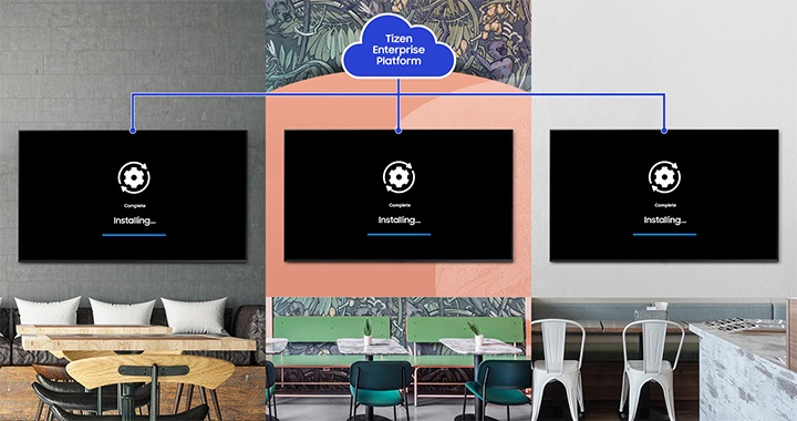 총 3개의 공간 벽면에 설치된 3개의 단독형 사이니지가 보여지고 있으며, 이를 Tizen 플랫폼을 통해 동일하게 관리할 수 있음을 표현한 이미지입니다.
