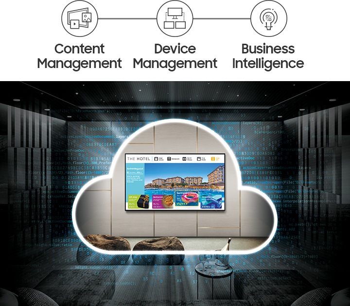 호텔TV가 설치된 벽면의 모습이며, 호텔TV를 중심으로 클라우드를 표현한 로고이미지가 보여집니다.