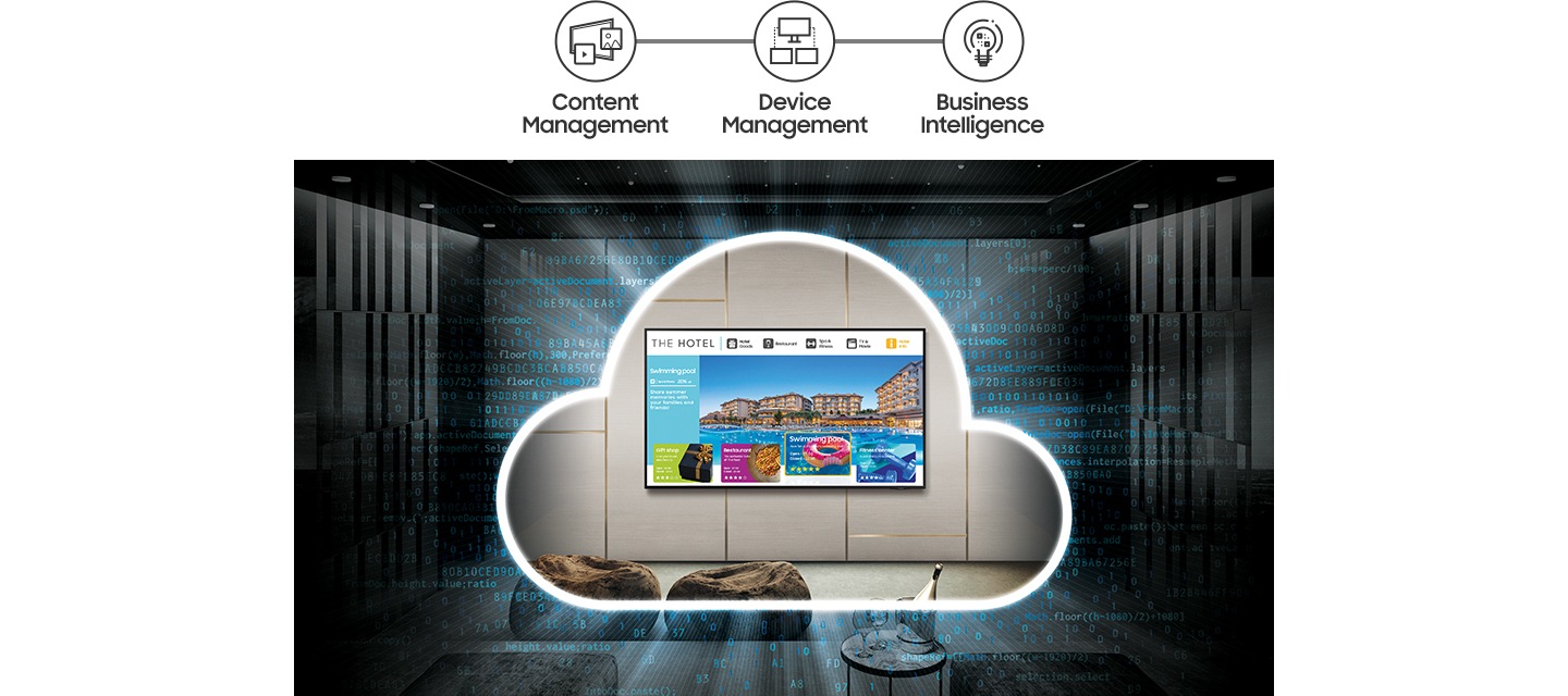 호텔TV가 설치된 벽면의 모습이며, 호텔TV를 중심으로 클라우드를 표현한 로고이미지가 보여집니다.