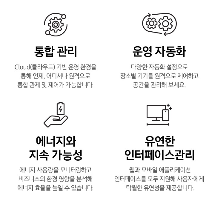 톱니바퀴를 원형 선이 둘러싸고 있는 아이콘으로 통합 관리 서비스를 상징적으로 표현한 이미지와 함께 통합 관리 폭 넓은 기기 연결 생테계로 비즈니스를 더 확장해 보세요. 텍스트가 있습니다. 2개의 톱니바퀴를 원형 화살표 선이 둘러싸고 있는 아이콘으로 운영자동화를 상징적으로 표현한 이미지와 함께 운영 자동화 다양한 자동화 설정으로 장소별 기기를 원격으로 제어하고 공간을 관리해 보세요. 텍스트가 있습니다. 손 위에 배터리가 놓여있는 아이콘으로 에너지 효율과 지속 가능성을 상징적으로 표현합니다. 이미지와 함께 에너지와 지속 가능성 에너지 사용량을 모니터링하고 비즈니스의 환경 영향을 분석해 에너지 효율을 높일 수 있습니다. 텍스트가 있습니다. 컴퓨터 화면과 스마트폰이 나란히 배치되어 있고, SmartThings Pro의 유연한 인터페이스 환경을 상징적으로 표현한 이미지와 함께 유연한 인터페이스 웹과 모바일 애플리케이션 인터페이스를 모두 지원해 사용자에게 탁월한 유연성을 제공합니다. 텍스트가 있습니다.