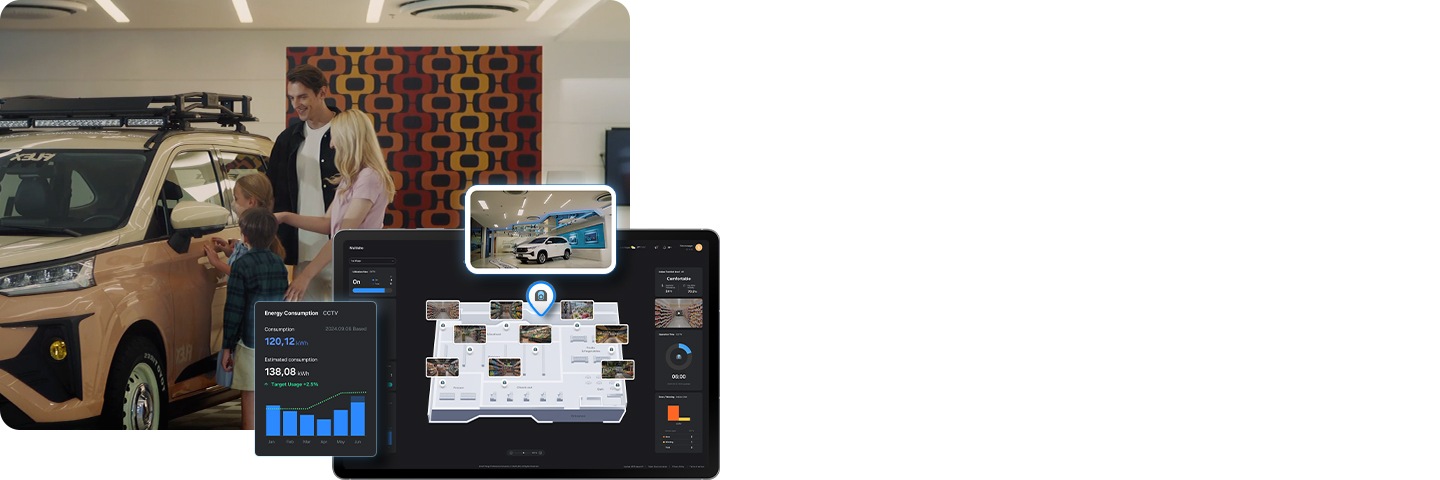 자동차 매장에서 차량을 보고있는 가족의 이미지가 있고, 그 위로 여러개의 자동차 매장을 한 화면에서 제어중인 태블릿 화면이 있습니다.
