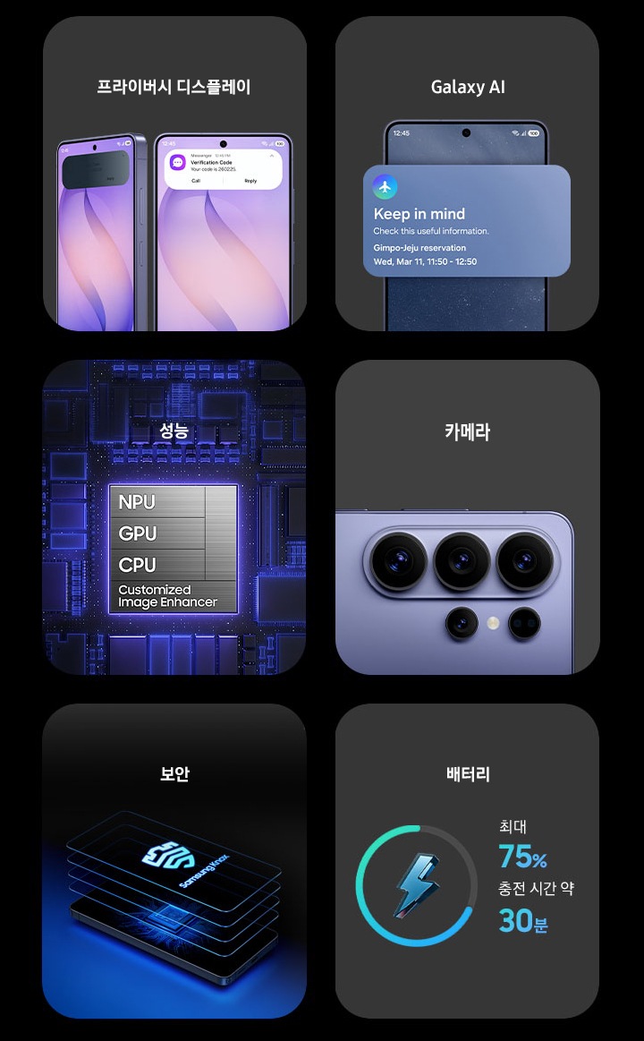 갤럭시 S26 울트라 휴대폰 두 대의 디스플레이 클로즈업. 휴대폰 하나가 각도에서 보이고, 개인정보 보호 디스플레이 덕분에 수신 알림이 어두워집니다. 다른 휴대폰은 앞쪽에서 보이고 화면 상단에 알림이 표시됩니다. 칩셋. GPU, NPU, CPU 그리고 맞춤형 프로세서(GPU, NPU, CPU) 그리고 맞춤형 화질 향상 기술입니다. 갤럭시 S26 울트라의 메인 디스플레이 위에 여러 겹의 레이어를 띄워 삼성 Knox가 제공하는 다층 보안을 강조합니다. 갤럭시 S26 울트라의 디스플레이에 Now Brief 알림이 표시됩니다. 제주행 항공편 탑승을 알려주고 있습니다. 코발트 바이올렛 색상의 갤럭시 S26 울트라 후면의 카메라 아일랜드 클로즈업입니다. 약 30분 만에 최대 75%까지 충전됩니다.