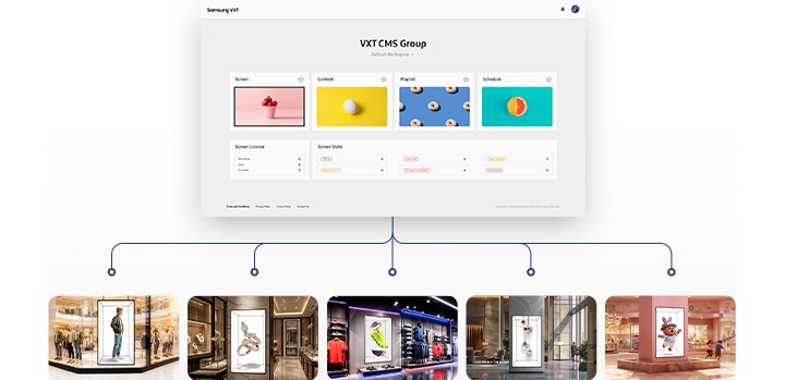 상단에는 VXT 솔루션 UI가 있으며, 아래로 각종 매장의 스페이셜 사이니지 이미지가 연결되어 있습니다.