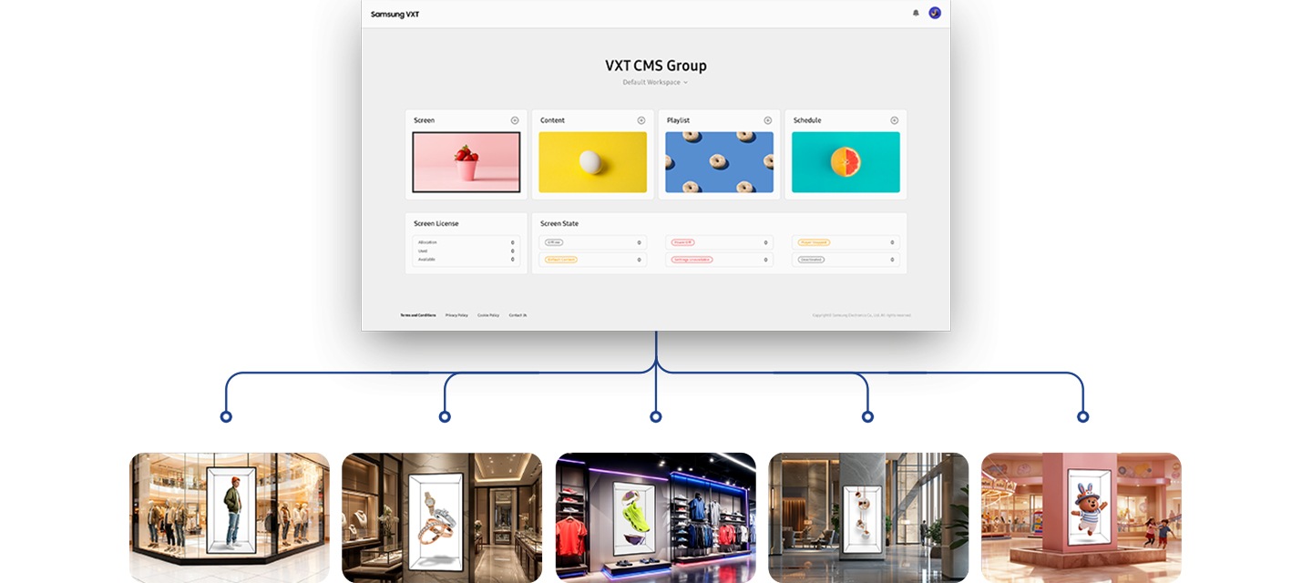 상단에는 VXT 솔루션 UI가 있으며, 아래로 각종 매장의 스페이셜 사이니지 이미지가 연결되어 있습니다.