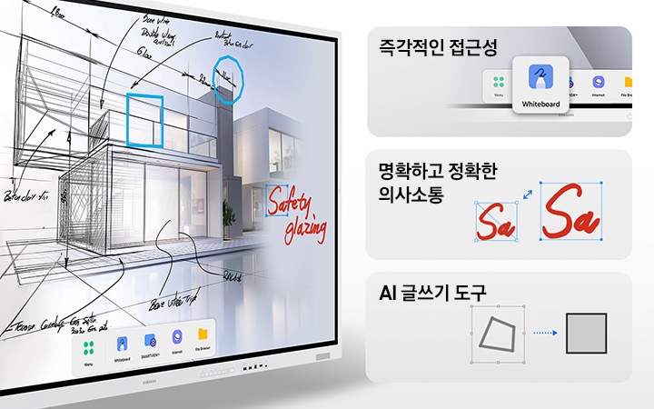 왼쪽에는 Flip Pro 전자칠판 이미지가 있고, 오른쪽으로는 화면 하단의 빠른 접근이 가능한 아이콘과 함께 즉각적인 접근성이라는 타이틀, 선명하게 확대되는 텍스트 이미지와 함께 명확하고 정확한 의사소통이라는 타이틀, 스케치된 도형을 정확하게 변형해주는 이미지와 함께 AI 글쓰기 도구 라는 타이틀이 3분할로 배치되어 있습니다.